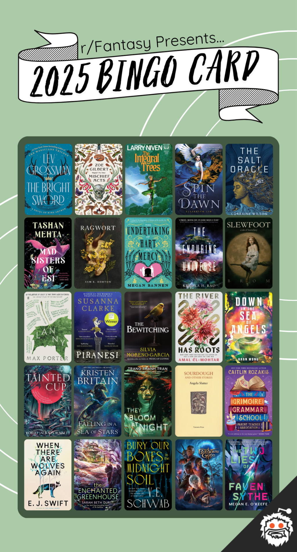 r/Fantasy Book Bingo 2025 Wrapped & 2026 Plan